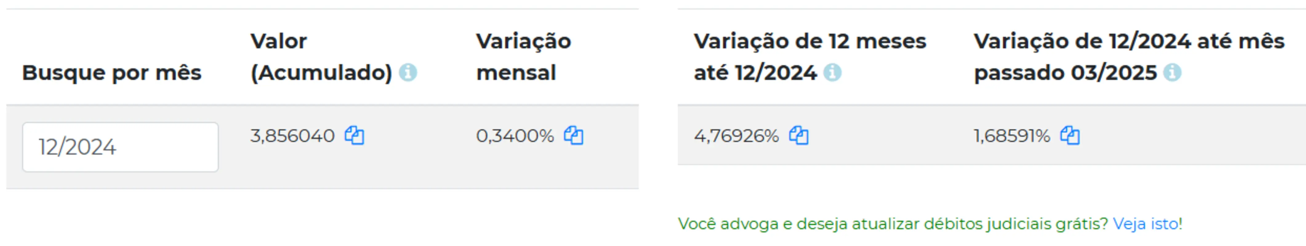 Tabela do TJPR Correção Monetária Busca por Mês
