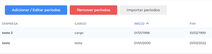 Como calcular grau de deficiência?