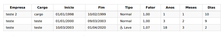 Como ficou o cálculo do valor da aposentadoria por idade da pessoa com deficiência após a EC 103 19?