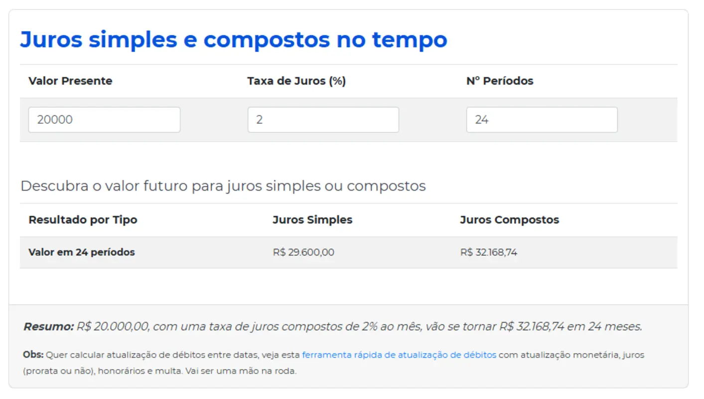 Simulação calculadora Juros Simples e Compostos no tempo