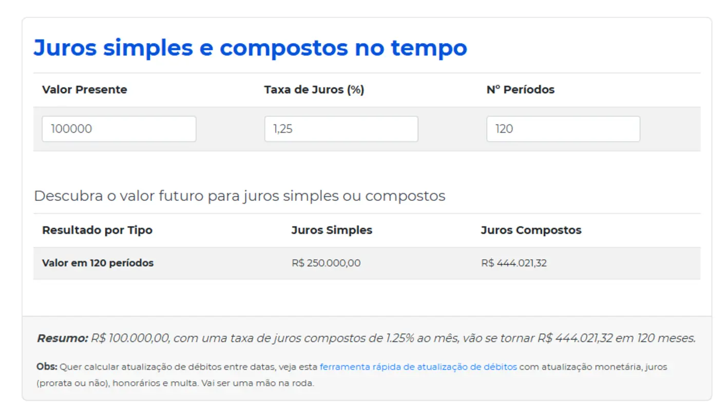 Simulação calculadora Juros Simples e Compostos no tempo