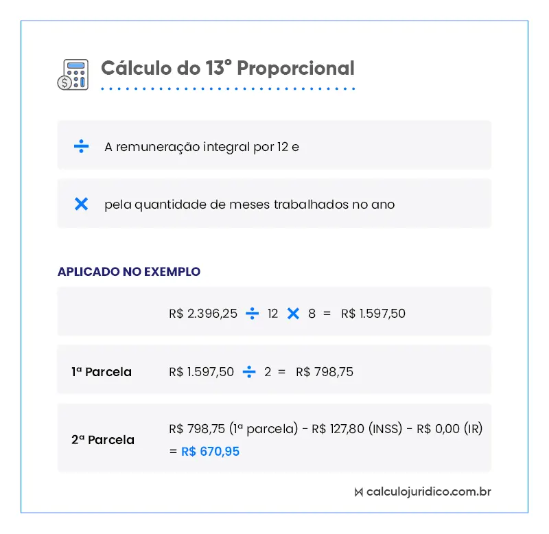 Como calcular décimo terceiro proporcional