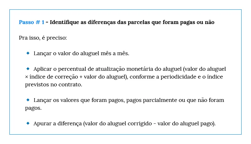 Como calcular o valor do aluguel para ação judicial