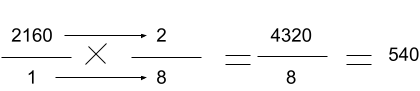 Como é feito o cálculo da dosimetria da pena?