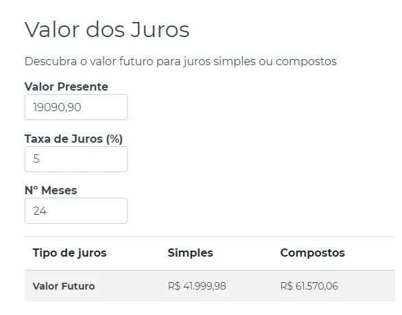 Calculadora de juros para advogados