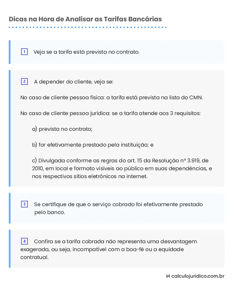 Como analisar se as tarifas bancárias são abusivas