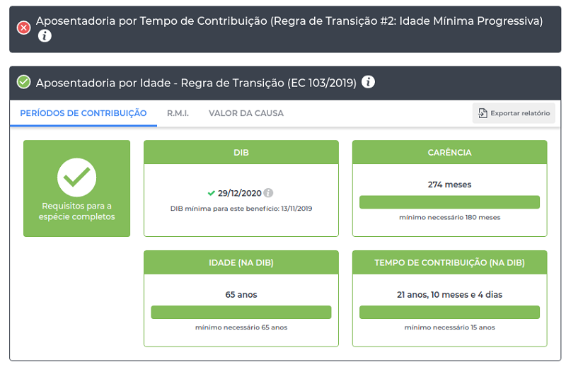 Ferramentas de Visual Law