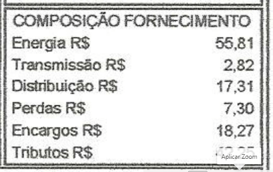 Como identificar TUST e TUSD na conta de energia?