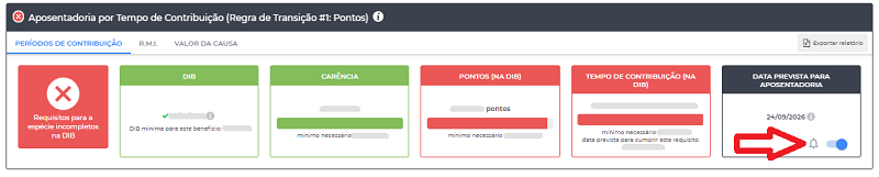 alerta de aposentadorias