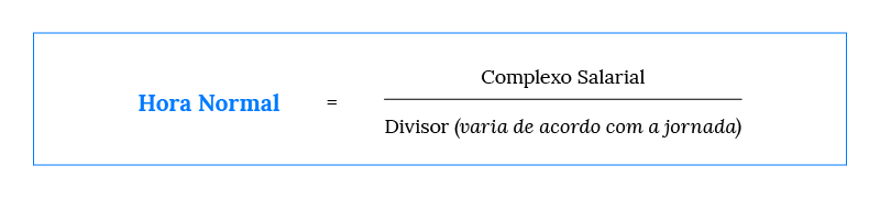 como calcular salário-hora