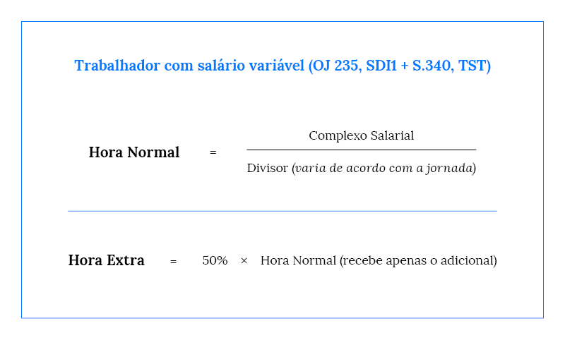 como calcular horas extras para salário variável