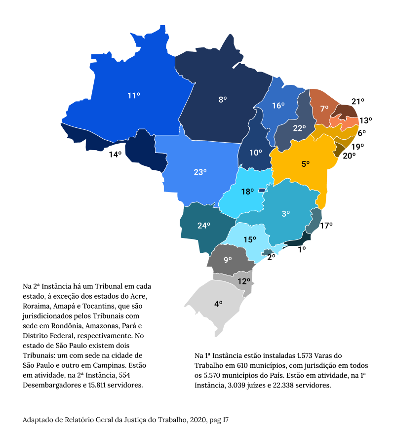 Quais são os 24 Tribunais Regionais do Trabalho?