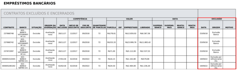 Como analisar HISCON INSS