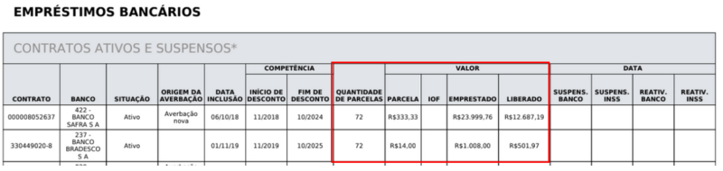 HISCON INSS valores