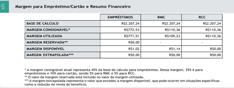 Como usar o HISCON para Empréstimos e Cartão