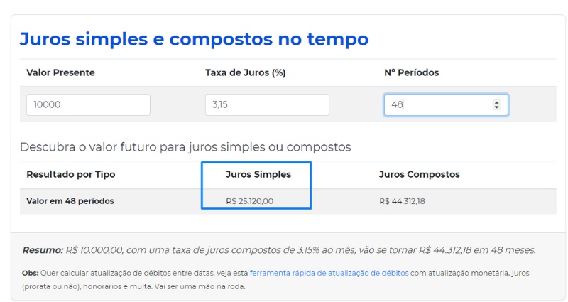 Como calcular juros simples