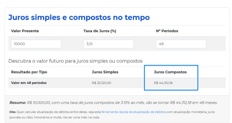 Como calcular juros simples compostos