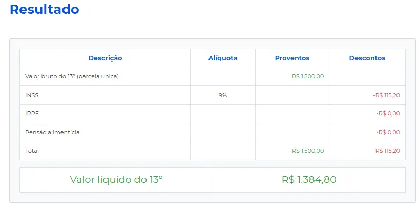 Calculadora Décimo Terceiro Salário