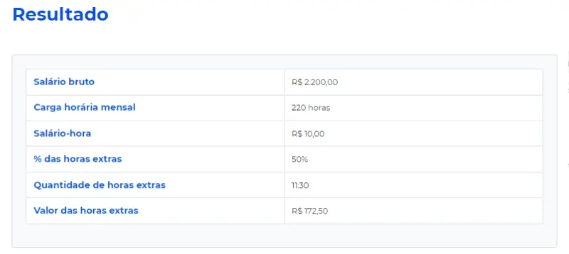 Como fazer o cálculo de horas extras?