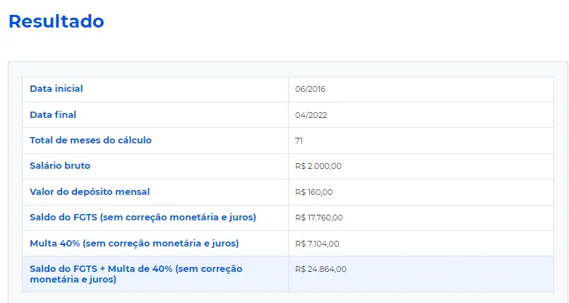 Como calcular o saldo do FGTS?