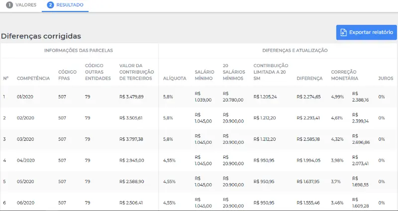 Resultado do cálculo do tema 1079