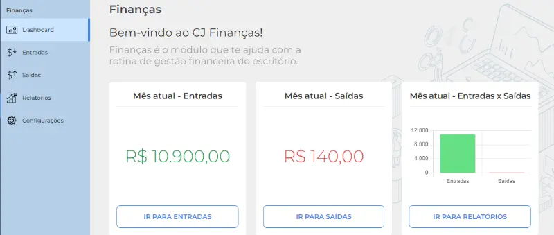 Qual o melhor aplicativo de finanças para advogados