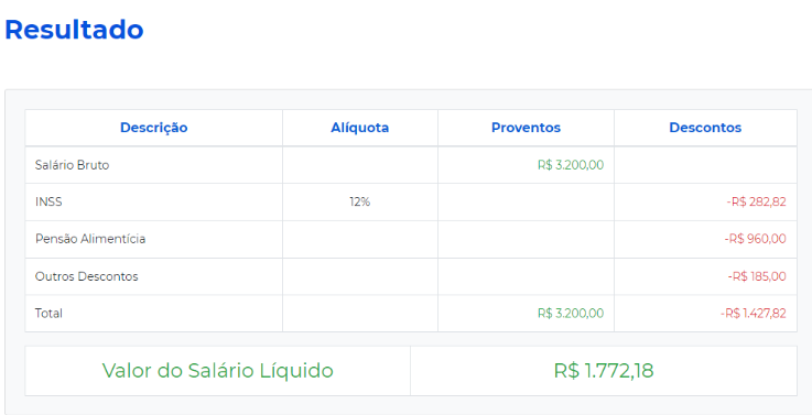 Como fazer o cálculo do salário líquido