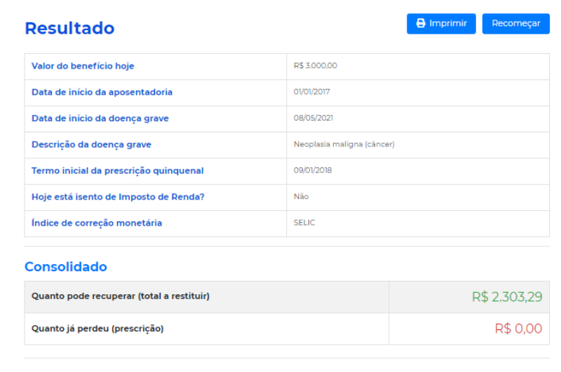 Relatório de restituição do imposto de renda