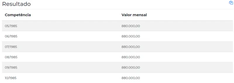 Resultado do conversor de salário