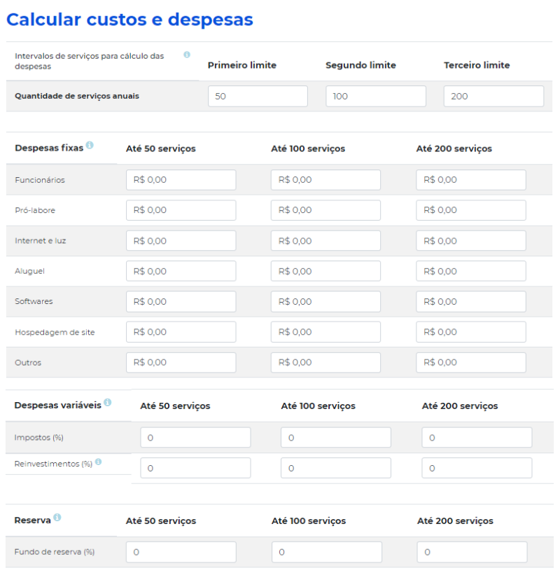 Como calcular custos e despesas do escritório