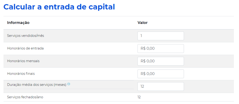 Como calcular entrada de capital no escritório