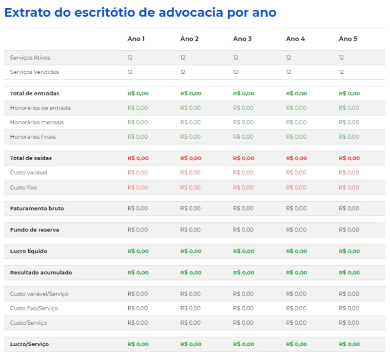 Como fazer extrato do escritório por ano