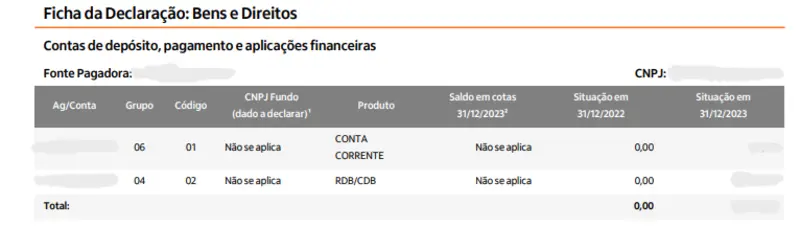 IRPF Declaração de Bens e Direitos