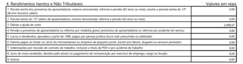 Rendimentos Isentos e Não Tributáveis