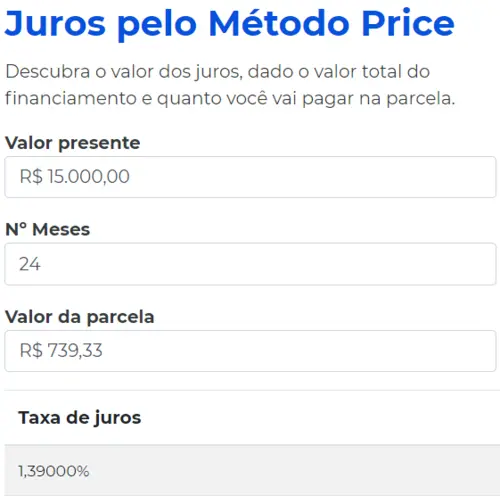 Como calcular juros pelo Método Price