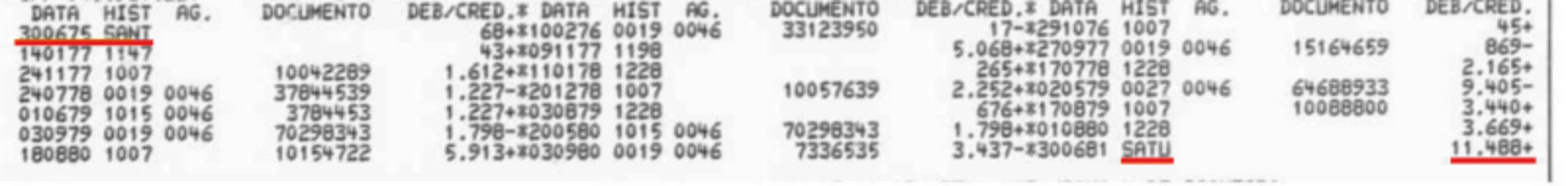 Siglas SAN-SAT ou SAT-SATU na microficha