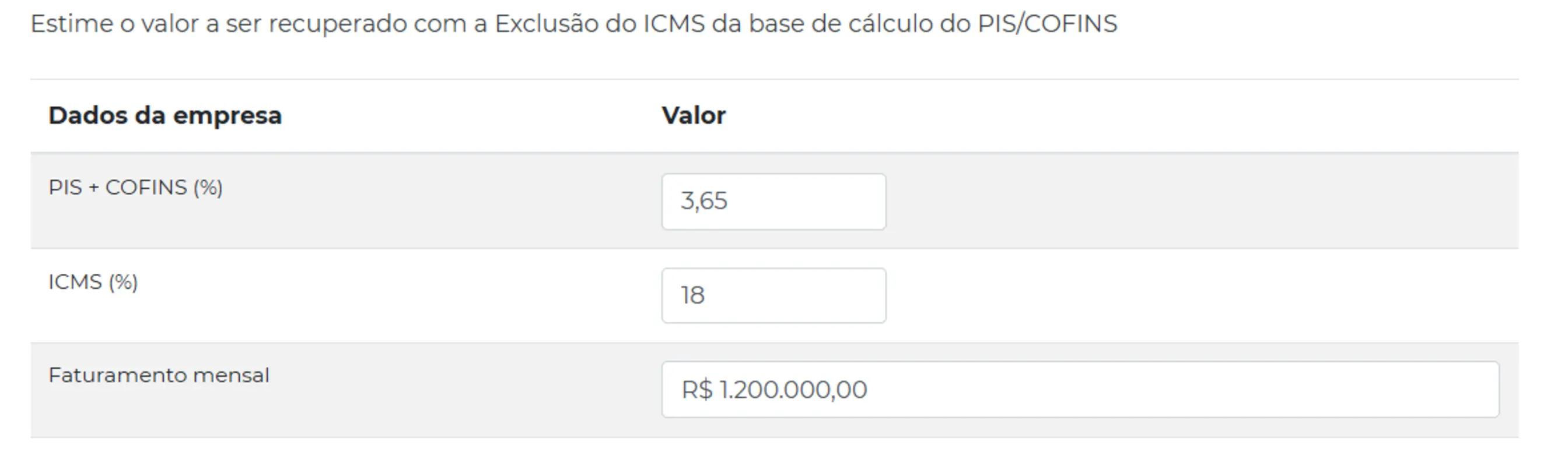 Estimativa valor recuperado com exclusão do ICMS