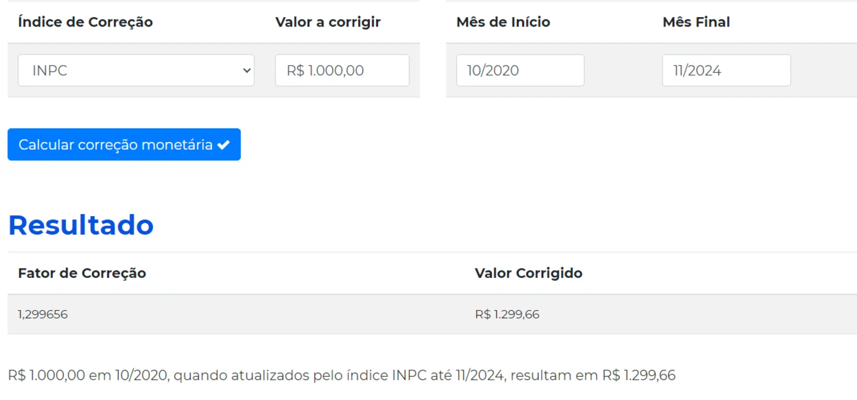 Resultado cálculo IPCA