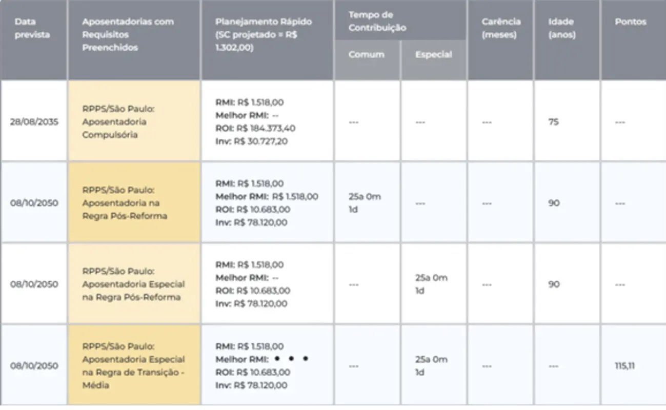 Resultado-Calculo-CJ