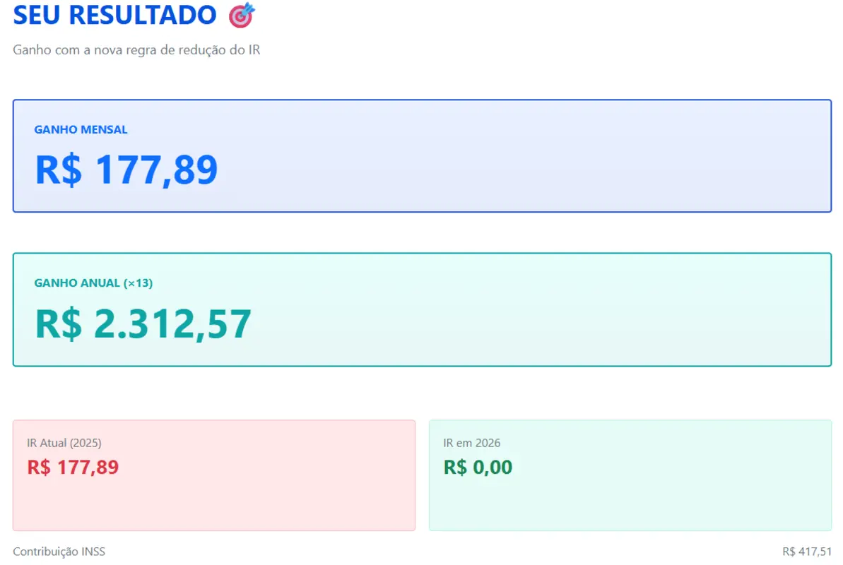 Nova Calculadora IR Resultado
