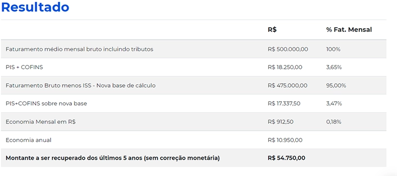 cálculo de exclusão do ISS do PIS/COFINS