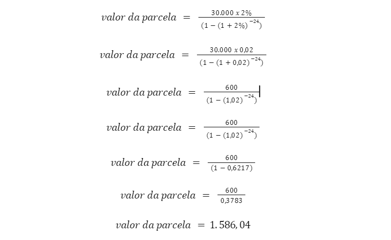 como calcular financiamento PRICE