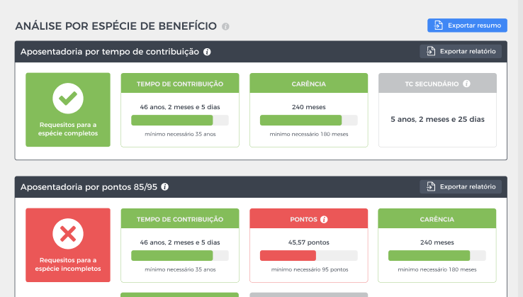 Comparar benefícios Cálculo Jurídico