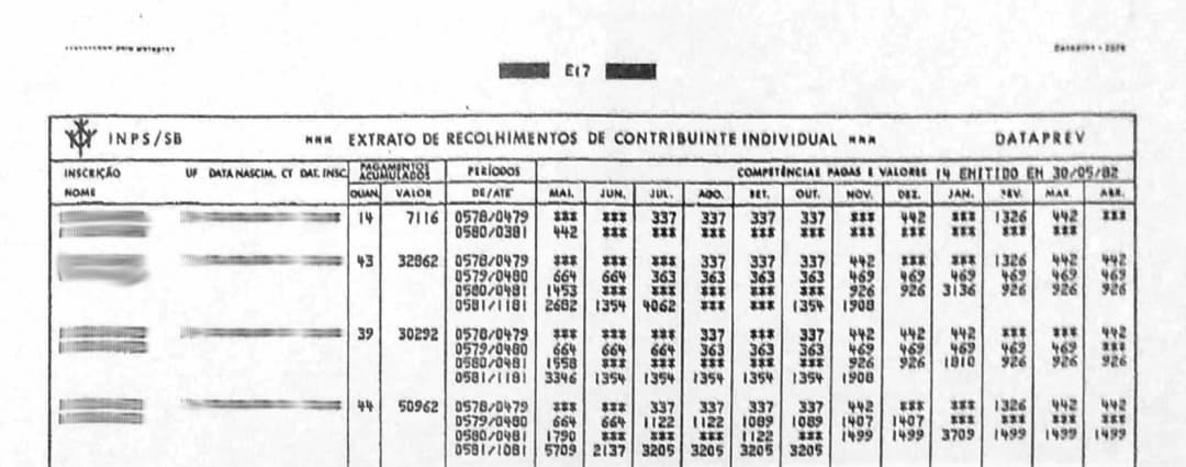 cálculo da RMI