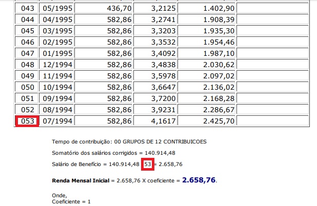 tabela com exemplo de caclculo da rmi por incapacidade