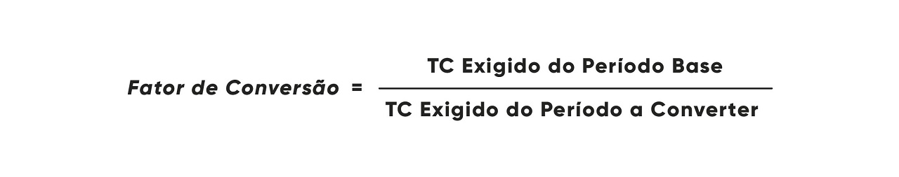 Fator Previdenciário no cálculo da Aposentadoria PcD