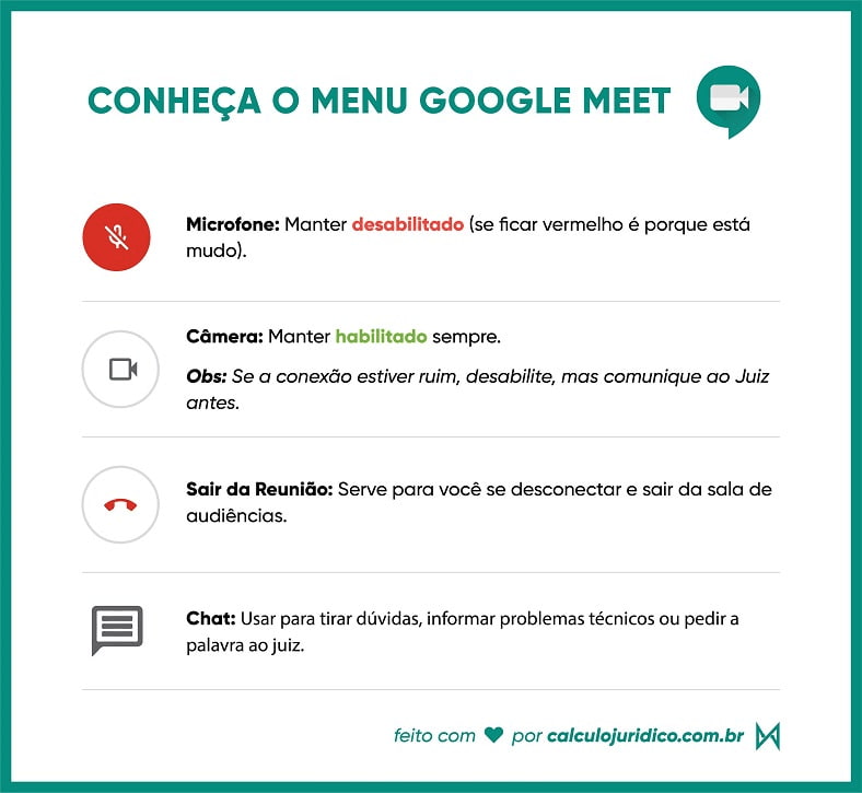 Google Meet plataforma de audiência por videoconferência