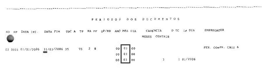 periodos processo adminsitrativo INSS