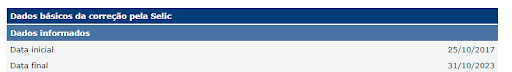 Dados básicos da correção pela SELIC