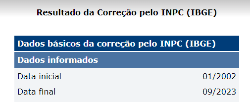 Dados básicos da correção pelo INPC